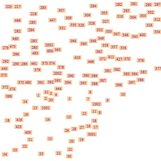 My Map Set Name preview