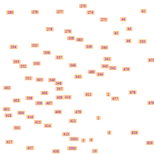My Map Set Name preview