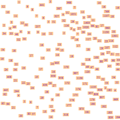 My Map Set Name preview