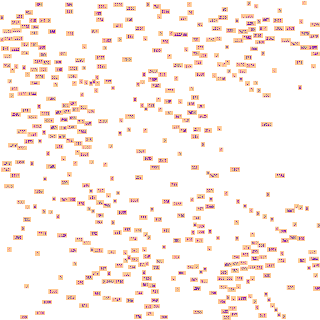 My Map Set Name preview