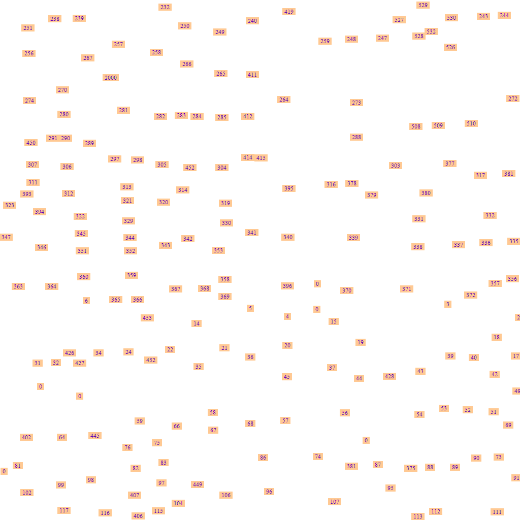 My Map Set Name preview