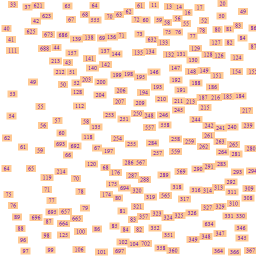My Map Set Name preview