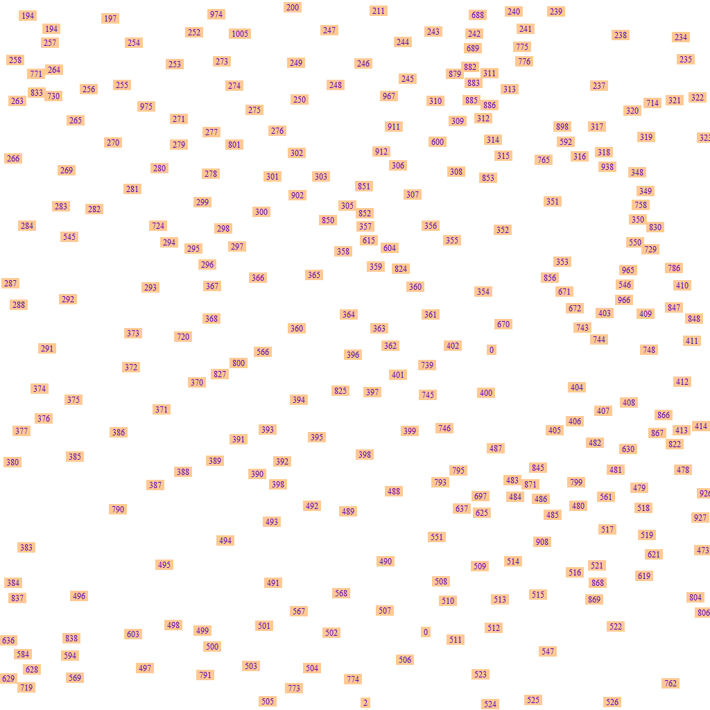 My Map Set Name preview