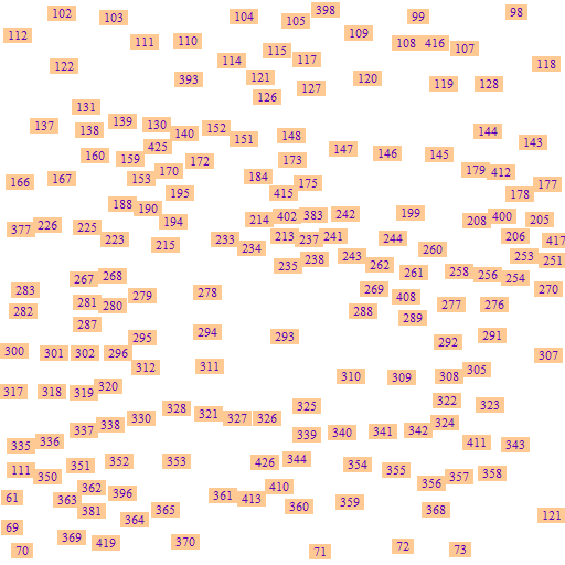 My Map Set Name preview