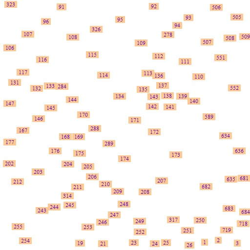 My Map Set Name preview