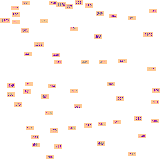 My Map Set Name preview